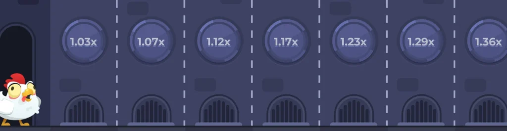 chicken-road-Mode-Facile